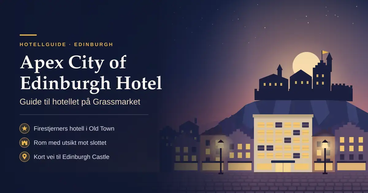 Illustrasjon av Edinburgh Castle på klippen i skumringen over opplyste bygårder og et hotell ved den brosteinsbelagte plassen Grassmarket, med teksten «Apex City of Edinburgh Hotel – Guide til hotellet på Grassmarket».