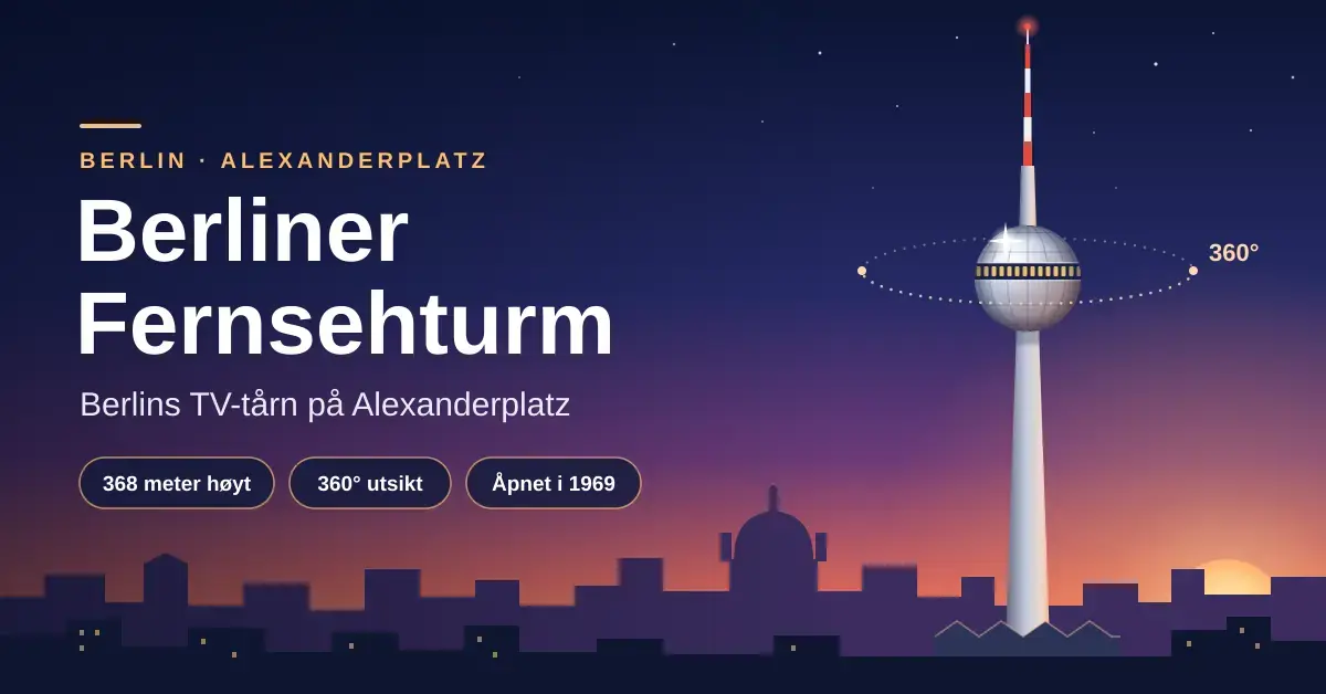 Illustrasjon av Berliner Fernsehturm med den blanke kula og rød-hvit antenne mot en lilla og oransje skumringshimmel over Berlins skyline, med teksten «Berliner Fernsehturm – Berlins TV-tårn på Alexanderplatz».