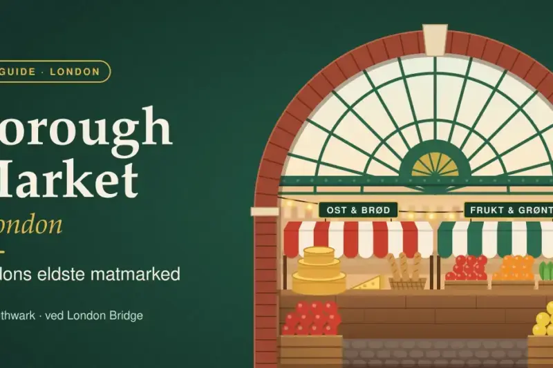 Borough Market i London: Londons eldste matmarked