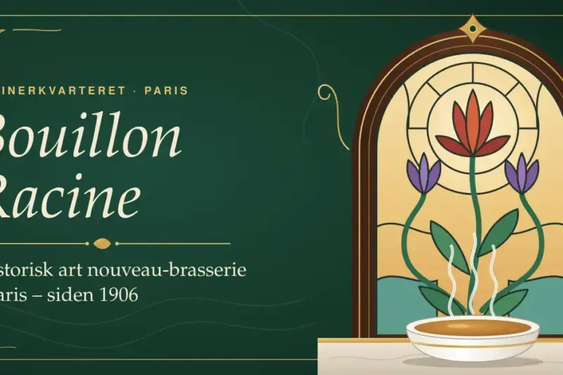 Bouillon Racine – historisk art nouveau-brasserie i Paris