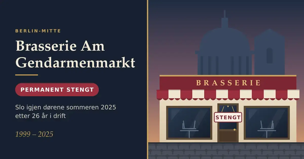 Illustrasjon av en fransk brasserie med rød og hvit markise og et «STENGT»-skilt på døren foran en kuppelkirke ved Gendarmenmarkt i Berlin, med teksten «Brasserie Am Gendarmenmarkt – permanent stengt, 1999–2025».