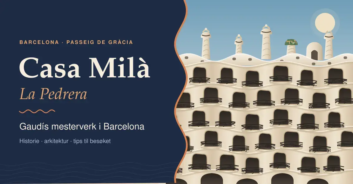 Illustrasjon av den bølgende steinfasaden til Casa Milà (La Pedrera) i Barcelona med smijernsbalkonger og de karakteristiske skorsteinene på taket, ved siden av teksten «Casa Milà – La Pedrera: Gaudís mesterverk i Barcelona».