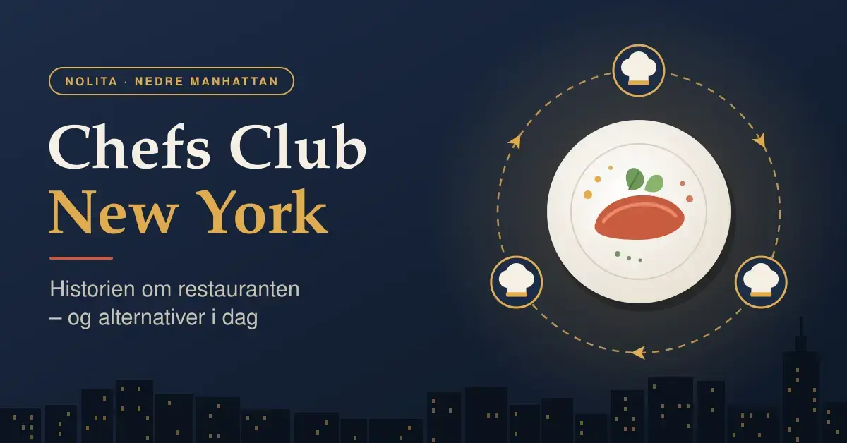 Illustrasjon med teksten «Chefs Club New York – Historien om restauranten og alternativer i dag», en tallerken med en elegant rett omgitt av kokkeluer i en roterende sirkel og Manhattans skyline om natten.