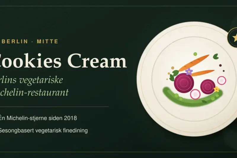Cookies Cream – Berlins vegetariske Michelin-restaurant