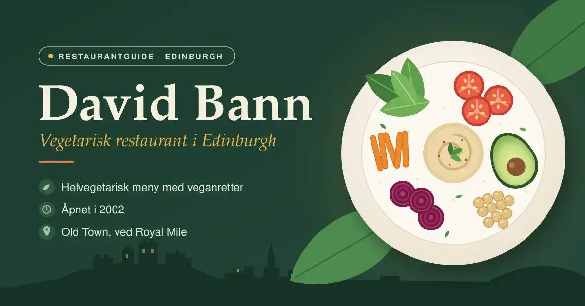 Illustrasjon av en tallerken med vegetarisk mat som hummus, avokado, tomater, rødbeter, gulrøtter og kikerter ved siden av teksten «David Bann – Vegetarisk restaurant i Edinburgh», med en silhuett av Edinburghs gamleby nederst.