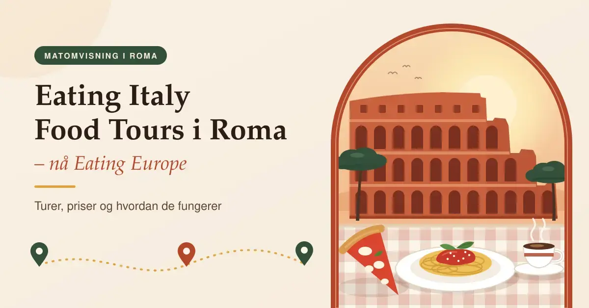 Illustrasjon av Colosseum i solnedgang sett gjennom en romersk bue, med pizza, pasta med tomatsaus og espresso på en rutete duk, ved siden av teksten «Eating Italy Food Tours i Roma – nå Eating Europe».