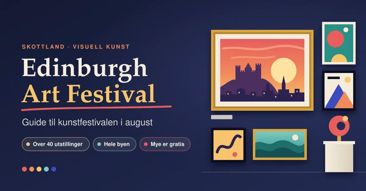 Illustrasjon av en gallerivegg med innrammede kunstverk, blant annet et maleri av Edinburgh slott i solnedgang, ved siden av teksten «Edinburgh Art Festival – guide til kunstfestivalen i august».