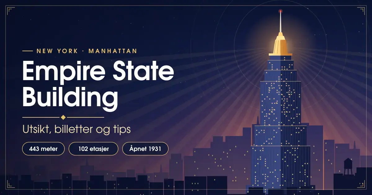 Illustrasjon av Empire State Building med opplyst gyllen tårntopp over Manhattans skyline i skumringen, med teksten «Empire State Building – Utsikt, billetter og tips» og faktaene 443 meter, 102 etasjer og åpnet 1931.