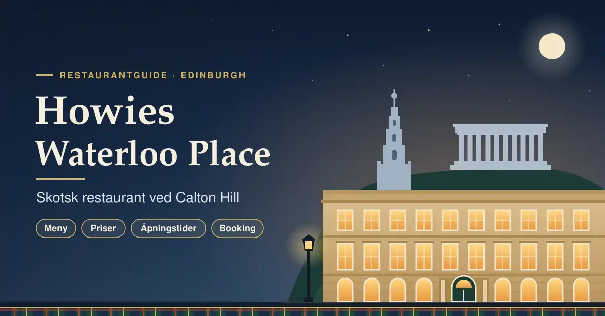 Illustrasjon av et opplyst georgiansk bygg i kveldsmørket med National Monument og Nelson Monument på Calton Hill i bakgrunnen, sammen med teksten «Howies Waterloo Place – Skotsk restaurant ved Calton Hill».