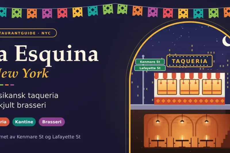 La Esquina i New York – meksikansk taqueria og skjult brasseri