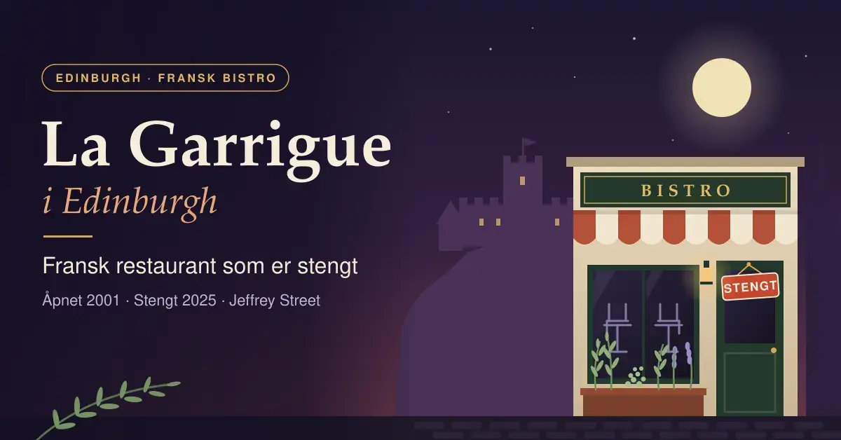 Illustrasjon av en stengt fransk bistro med «STENGT»-skilt på døra og stoler satt opp på bordene, foran en borg på en klippe i måneskinn, med teksten «La Garrigue i Edinburgh – fransk restaurant som er stengt».