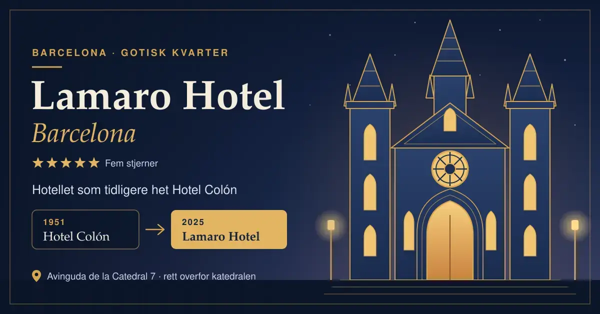 Illustrasjon av Barcelona-katedralens gotiske fasade i kveldslys, med teksten Lamaro Hotel Barcelona, fem stjerner og navnebyttet fra Hotel Colón i 1951 til Lamaro Hotel i 2025.
