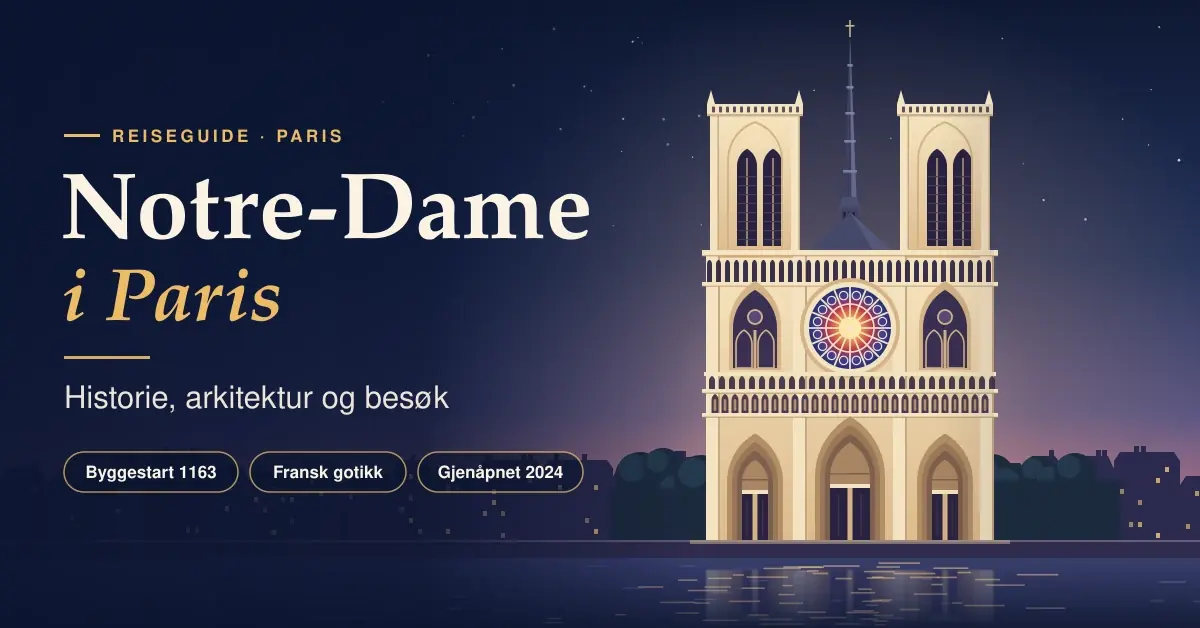 Illustrasjon av vestfasaden til Notre-Dame i Paris med de to tårnene, rosevinduet og spiret i skumringen over Seinen, sammen med teksten «Notre-Dame i Paris – historie, arkitektur og besøk».