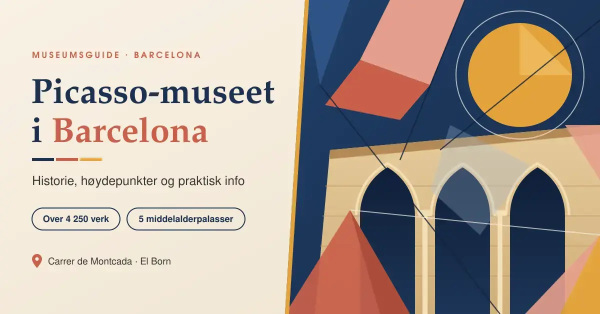 Illustrasjon i kubistisk stil med gotiske buer fra et middelalderpalass, geometriske flater i blått, terrakotta og oker og teksten «Picasso-museet i Barcelona».