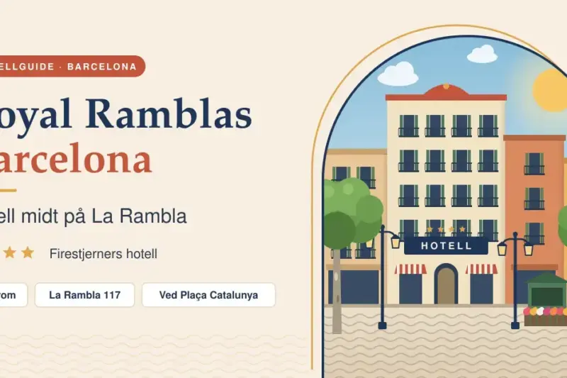 Royal Ramblas Barcelona – hotell midt på La Rambla