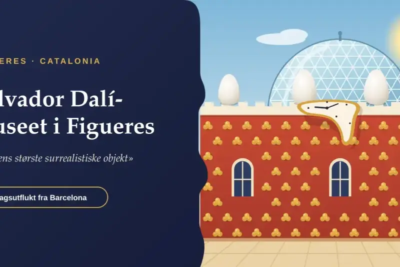 Salvador Dalí-museet i Figueres