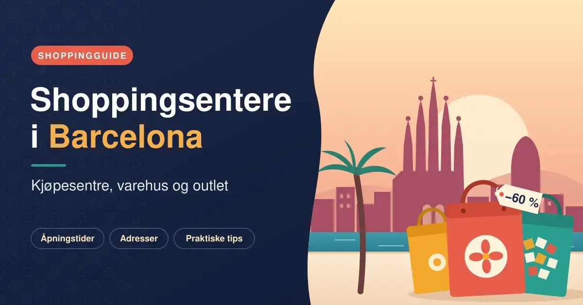 Illustrasjon med teksten «Shoppingsentere i Barcelona – kjøpesentre, varehus og outlet» ved siden av en solnedgang over Barcelonas skyline med Sagrada Família, en palme og fargerike handleposer med en lapp som viser 60 % avslag.