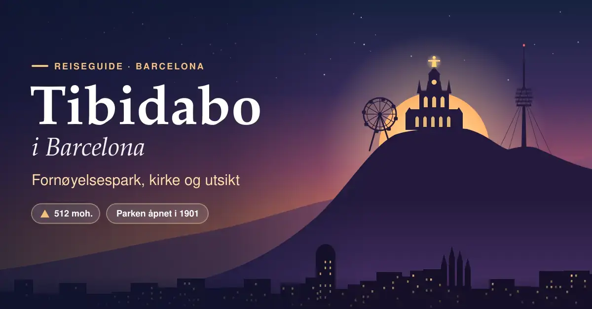 Illustrasjon av fjellet Tibidabo i solnedgang med kirken Sagrat Cor, pariserhjulet i fornøyelsesparken og Torre de Collserola over Barcelonas bylys, med teksten «Tibidabo i Barcelona – fornøyelsespark, kirke og utsikt».